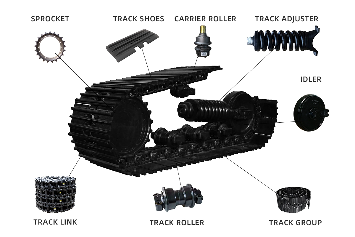 undercarriage parts