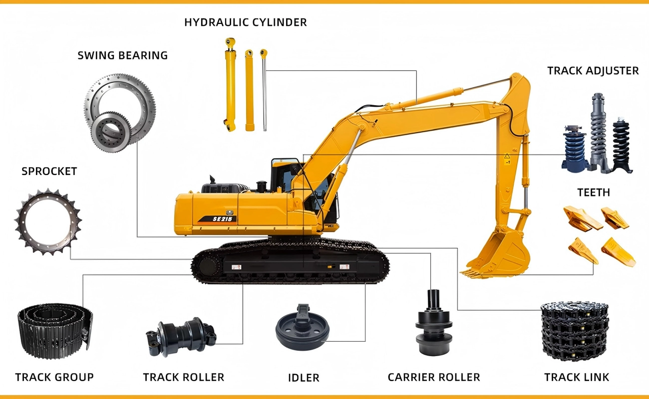 Excavator Spare Parts for Sale